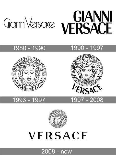 versace plastic logo|Versace brand identity.